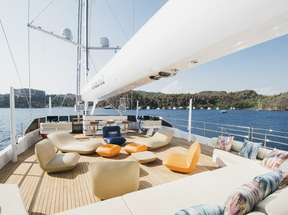 Naviga Yachting l All About You 2